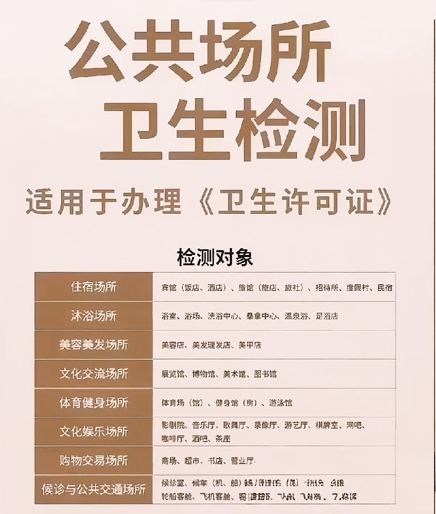 办理公共卫生检测认证八大必做注意事项