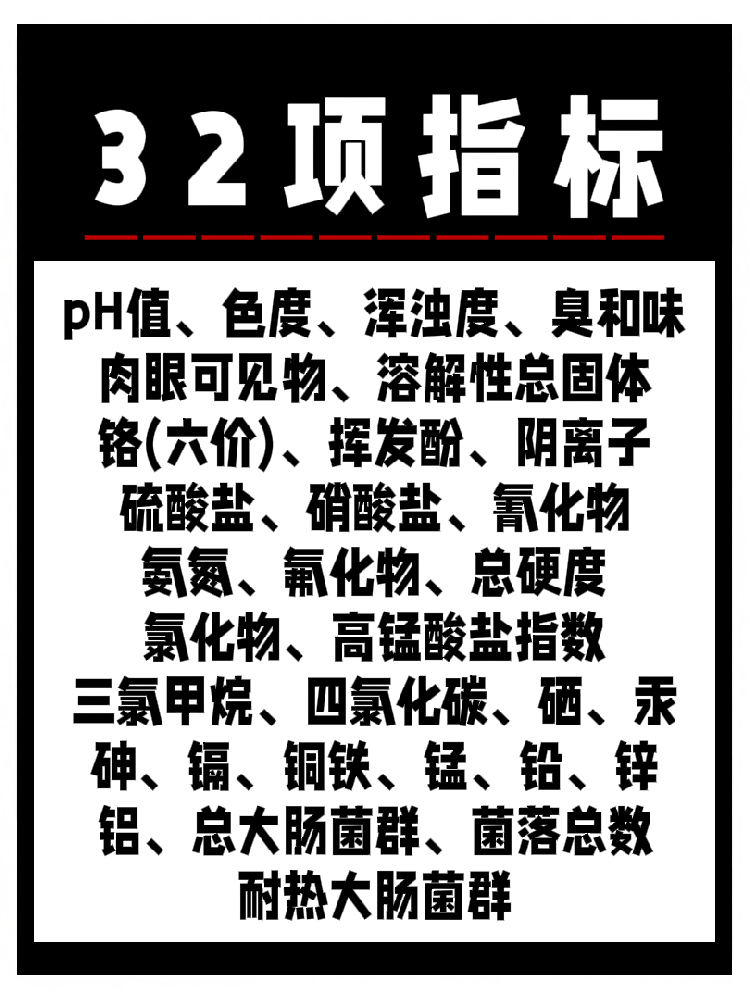  井水检测32项指标大揭秘！ 