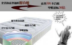 床垫到底有没有甲醛？真的有危害吗？